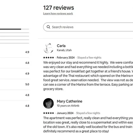 At The Marina Лагуш